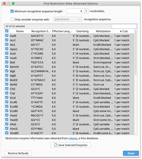 find restriction sites.
